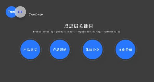 情感化設計在產(chǎn)品中的體現(xiàn) 影視策劃案例解析