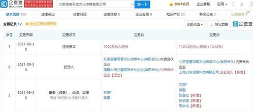 嗶哩嗶哩戰略投資影視策劃服務商瓏瑞羽豐，深化內容生態布局